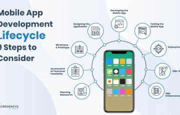 mobile app